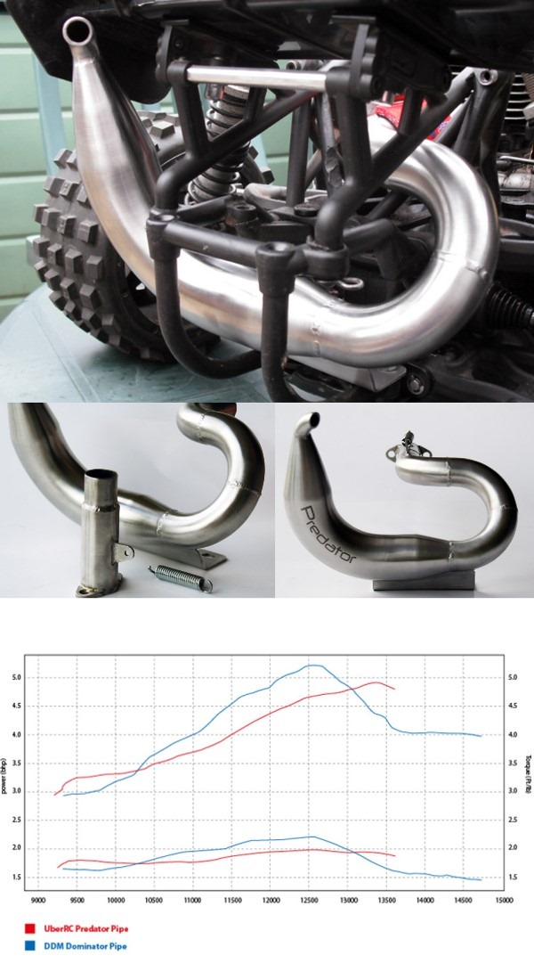 predator-pipe1